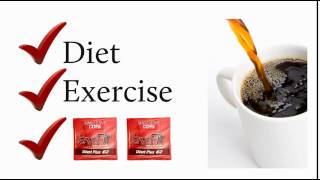 Special Way To Drink The JavaFit Diet Coffee?