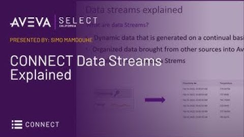 CONNECT Data Streams Explained