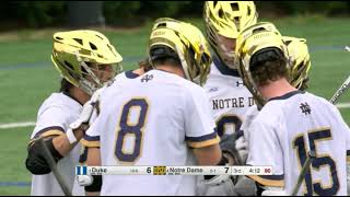 #1 Duke @ #4 Notre Dame  - 4.10.21 Full College Lacrosse Highlights