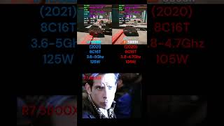 i7 11700K vs ryzen7 5800X