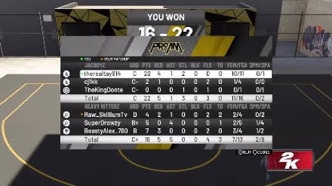 Best Slashing Playmaker 99 Ovr Mixtape NBA2k20