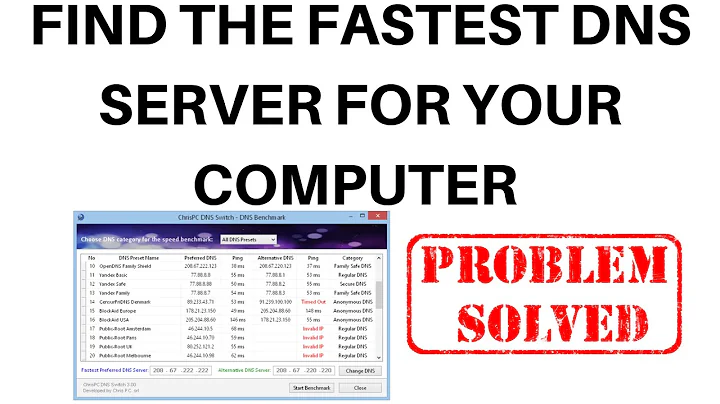 Find The Fastest DNS Server For Your Computer
