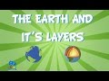 The Earth and its layers  | Educational Video for Kids