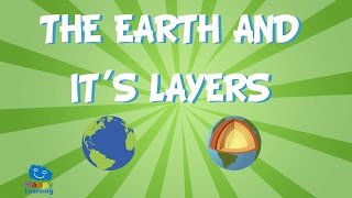 The Earth and it´s layers  | Educational Video for Kids