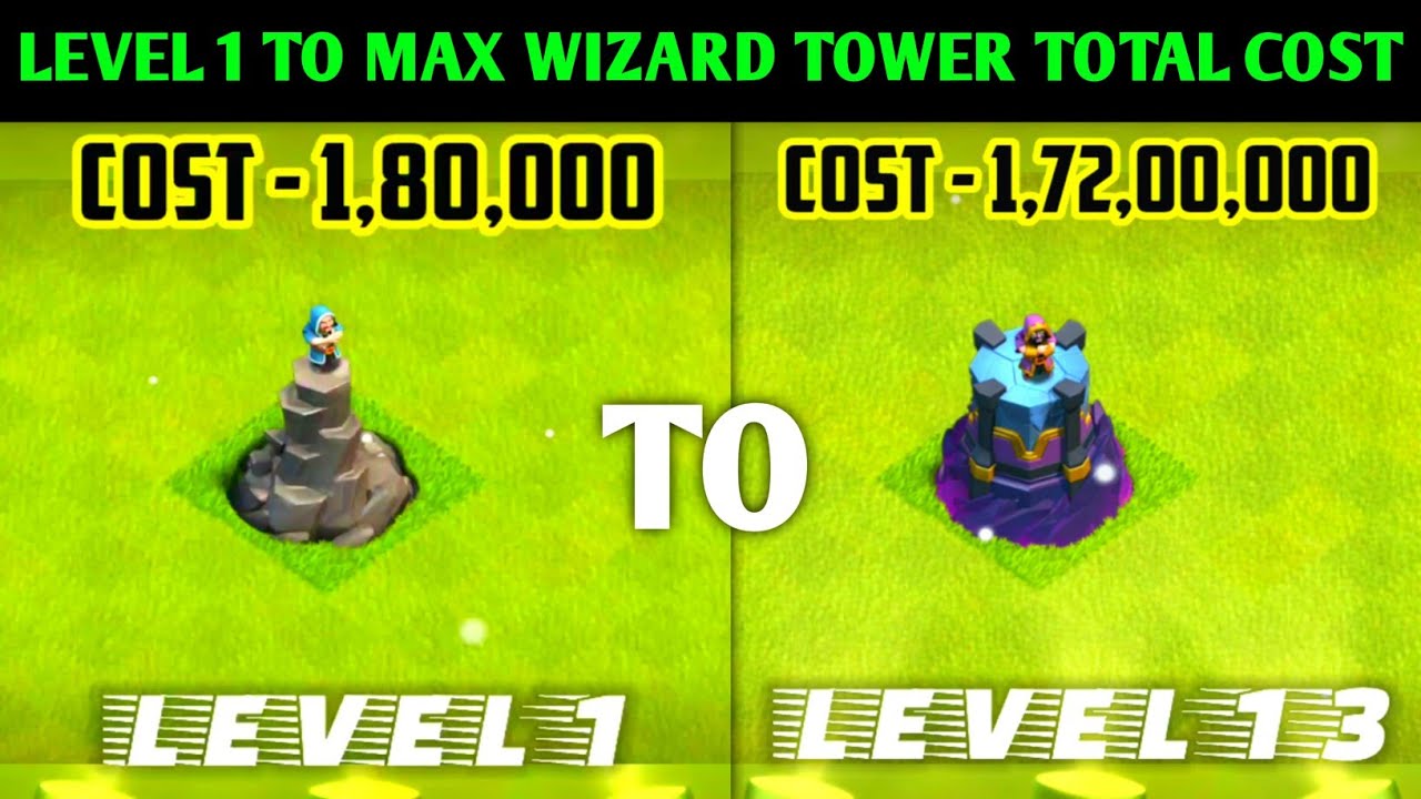Wizard Tower Level 1 To Max | WIZARD TOWER ALL LEVELS WITH COST |  #CLASHOFCLANS - YouTube