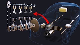 How a Car Engine Works | 3D animation