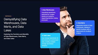 What is Data Warehouse , Data Mart and Data Lake