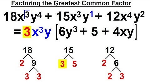 Algebra - Ch. 6: Factoring (15 of 55) Factoring: Find the Greatest Common Factor
