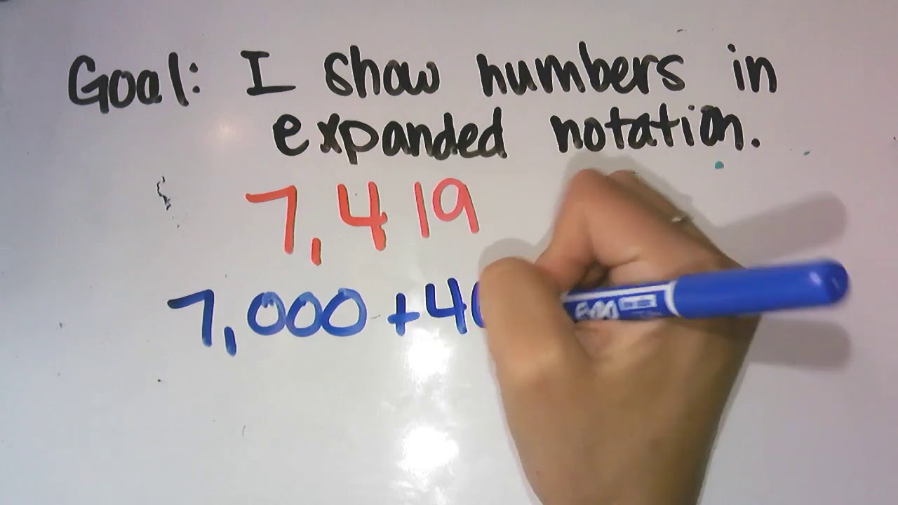 Expanded Notation (No Decimals) - YouTube