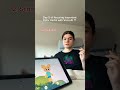 Practicing for my A2 German exam with Voca AI • Day 5 #german #study