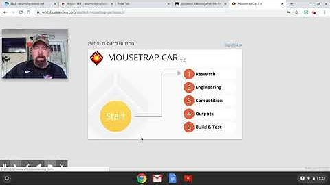 Whitebox Log In Procedures