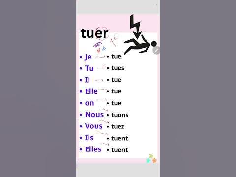 Verbe tuer بمعنى يق..تل #shortsvideo #shorts #français #france - YouTube