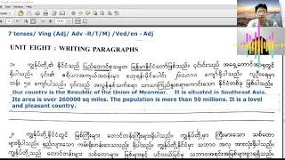 မြန်မာ - အဂ်လိပ် ဘာသာပြန် ၁ Myanmar to English translation screenshot 3