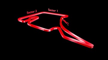 Blender animation - F1 2019 Hockenheimring Presentation