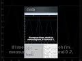 Measuring Frequency Response Basics | #FrequencyResponse #HighFrequency #RF #LTspice #ADALMPluto