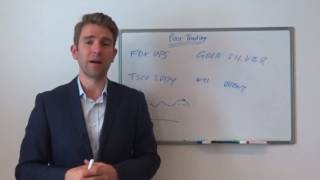How Pairs Trading Works