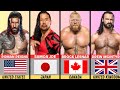 Where Are WWE Wrestlers Really From? 🌍 (Shocking Nationalities Revealed!)