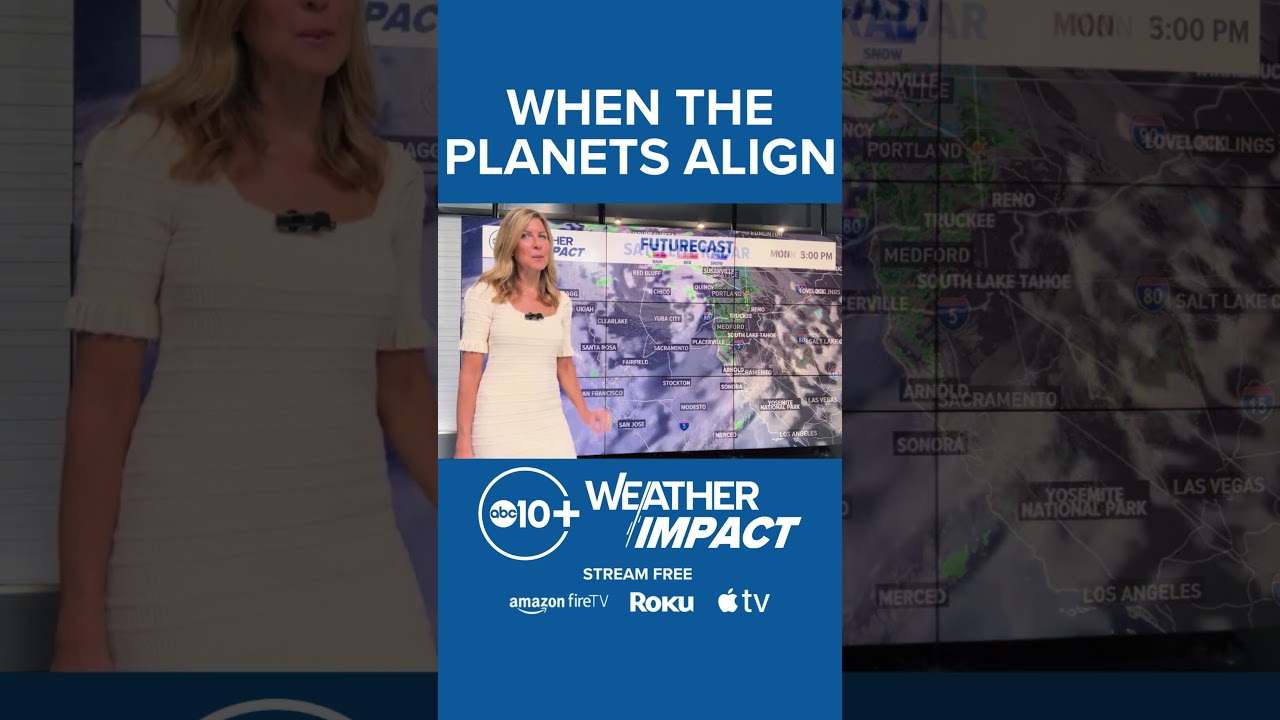 PLANETARY PARADE: What to know as the planets align