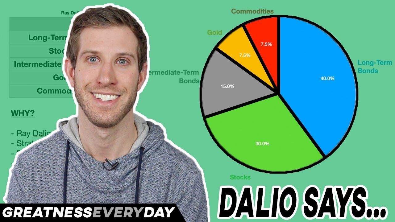 The Best Portfolio for Investing Ray Dalio's All Weather Portfolio