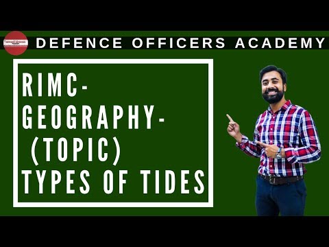 rimc--geography---(topic)-types-of-tides
