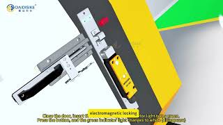Industrial Safety Door Interlock System | Machine Guarding & Access Safety工业安全门锁联锁系统｜设备防护与人员安全解决方案