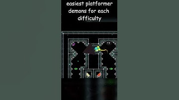 Easiest Platformer Demons For Each Difficulty