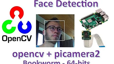Raspberry BookWorm - Real-Time Face Dectection (haar cascades classifier)