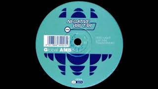 Negative Return - Transcended (1996)