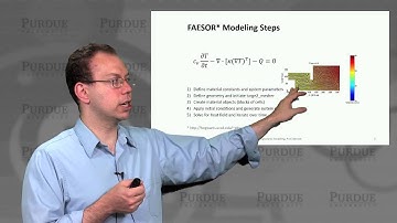 nanoHUB-U Nanophotonic Modeling L4.16: FEM Modeling Examples