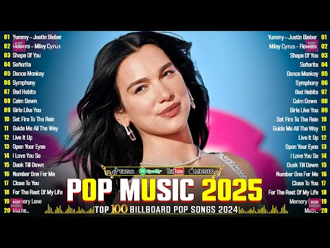 Dua Lipa, Adele, Maroon 5, The Weeknd, Ed Sheeran, Bruno Mars, Rihanna - Billboard Top 40 This Week