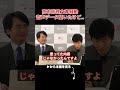 【高市内閣最新】文春音声データを聞いた今野忍が激怒…立憲の追及は本当に正義なのか?