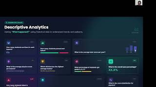 ML for Beginners | Student MIS Predictive Analysis with Marks Dataset  (phy,chem and math)