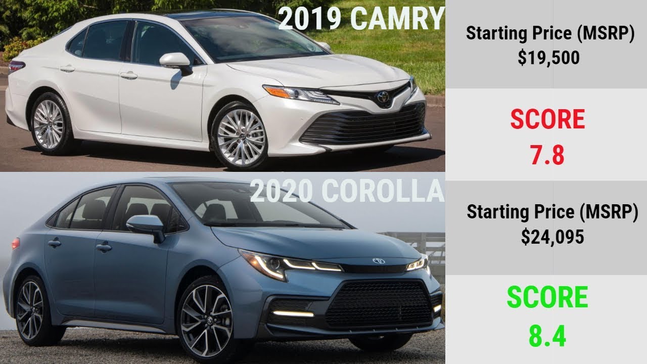 Toyota Camry Versus Toyota Corolla