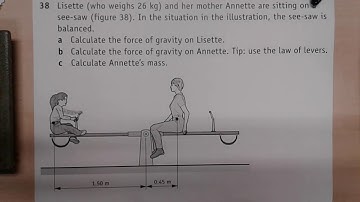 3HT & 3VT:  Ch1 Forces - levers