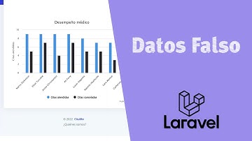𝟰𝟵) Generar Datos Falsos para las Citas en Laravel 8
