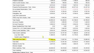 Airline Balance Sheets Part 5 - Spirit and Delta