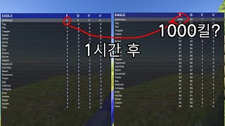 아무리 '만능군'이라도 한시간에 1000킬은 무리....음?