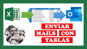 Cómo ENVIAR CORREOS 📧 masivos con TABLAS dentro del cuerpo desde EXCEL. ✅