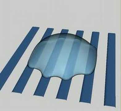 Wetting using lattice boltmann