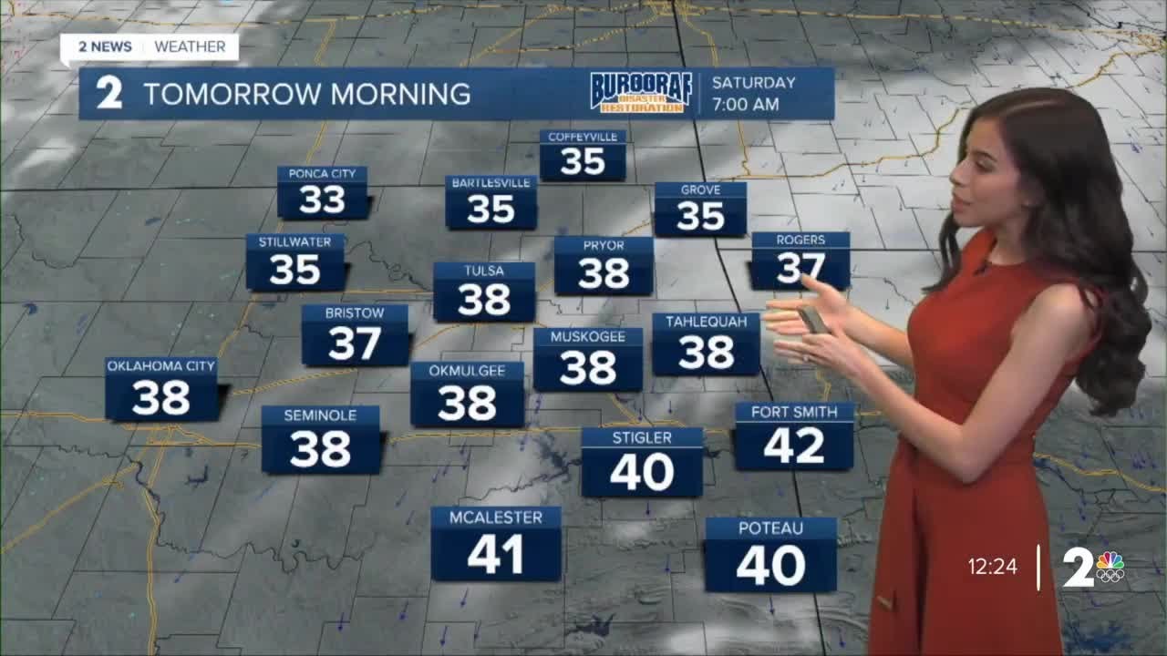 Chilly Start to the Weekend - YouTube