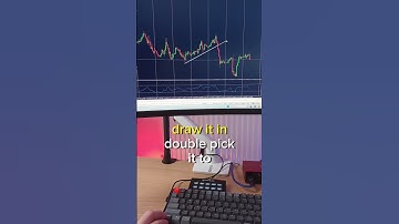 Metatrader 4 tips for drawing trend channels