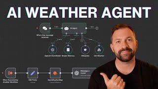 Build an AI Agent with n8n - Weather Agent (Beginner Tutorial) screenshot 1