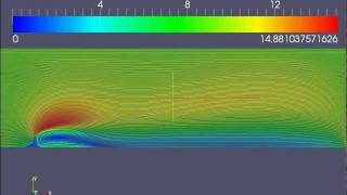 OpenFOAM CFD wind through obstacle experiment simulation, U Streamlines animation.