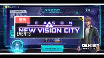 Server Node 7. Driving Data For Tachikoma. New Vision City EVENTS S7.