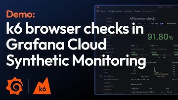 k6 Browser Checks in Grafana Cloud Synthetic Monitoring | Demo | Grafana