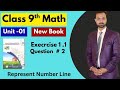 Class 9th Math New book Exercise 1.1 Question 2-Exercise 1.1 Q1-9th Class Math E.X 1.1 Q2
