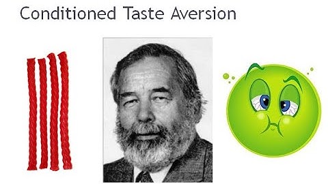 PSYC 370 Video Lecture - Conditioned Taste Aversion