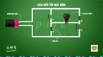 Nguyên lý hoạt động của biến tần - Inverter P1