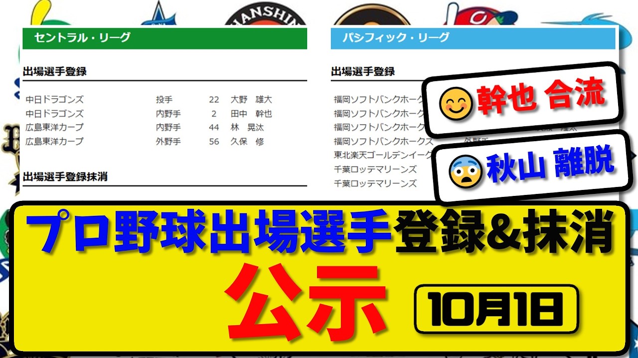 プロ 野球 選手 登録