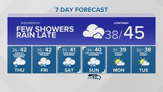Increasingly steady rain arrives Wednesday evening | KING 5 Weather